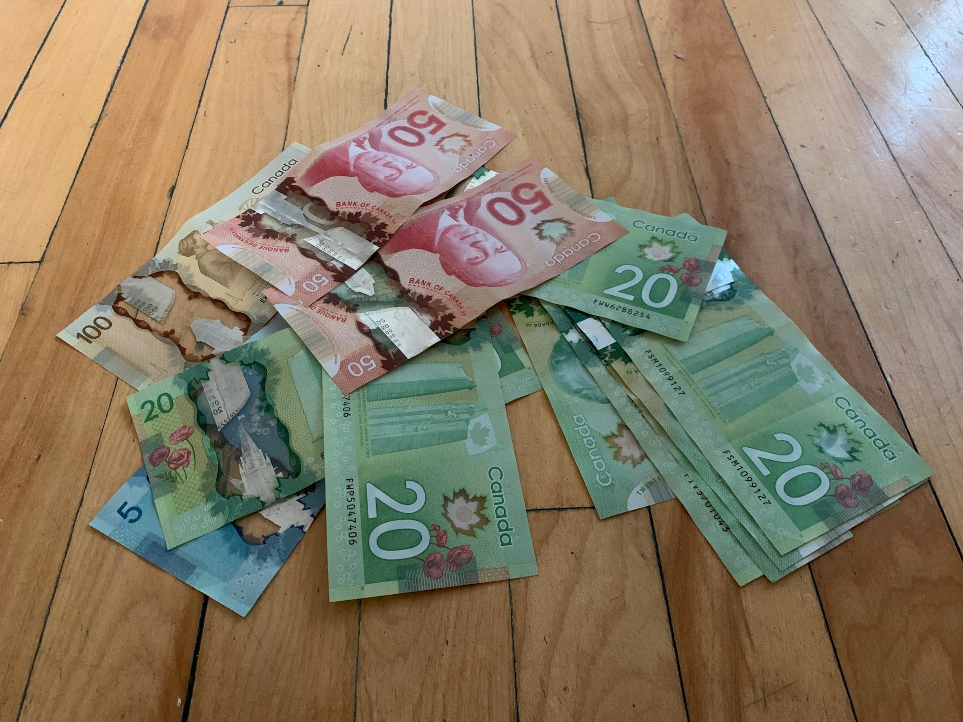 Several twenty, fifty, one hundred, and five-dollar bills are scattered on a hardwood floor, representingexecutive bonuses and incentives during termination.